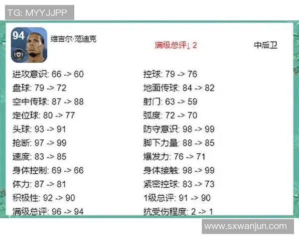 实况足球球星高效销售策略攻略